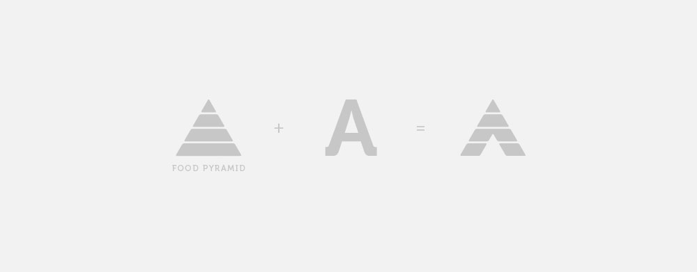 Logo design process for AltraNutri designed by Sandra Tay.