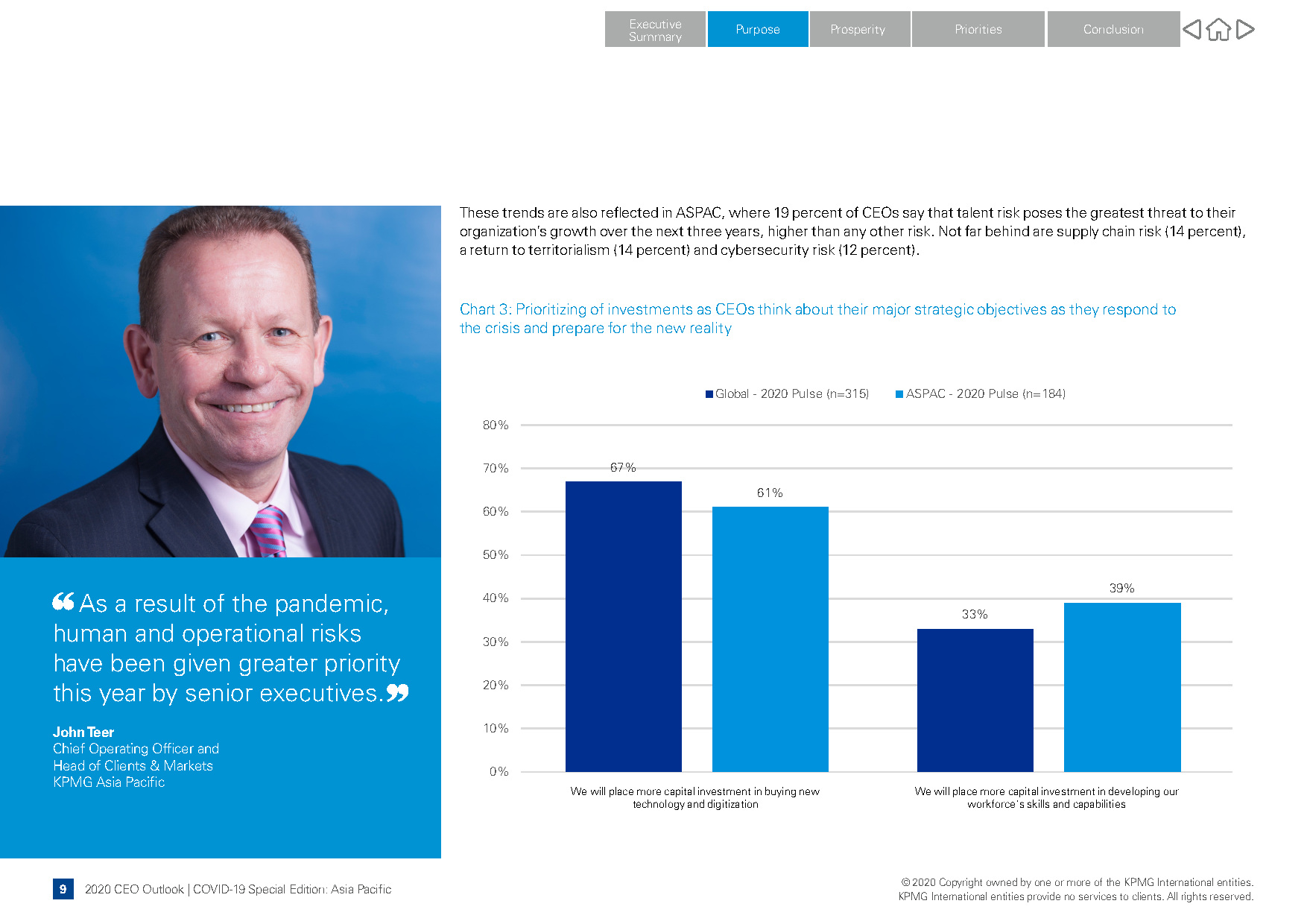 A page of KPMG 2020 CEO Outlook designed by Sandra Tay.